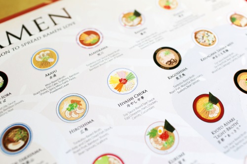 The Best Ramen Poster To Impress Your Friends